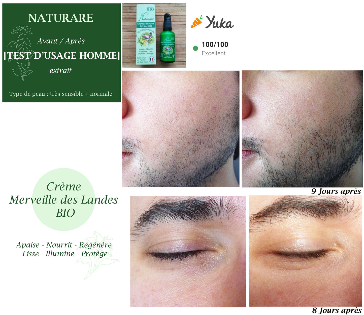 Soin de peau Sensible Régénération Intégrale Visage
